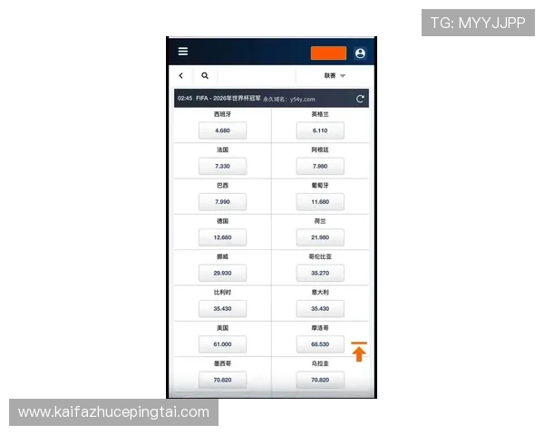 葡萄牙队在2026美加墨世界杯预选赛欧洲区的晋级机会与竞争对手分析